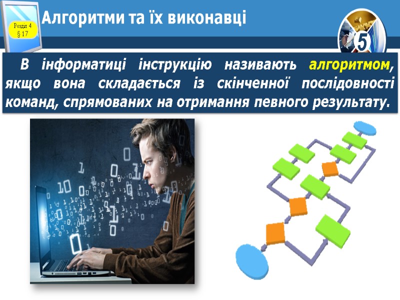 Алгоритми та їх виконавці В інформатиці інструкцію називають алгоритмом, якщо вона складається із скінченної